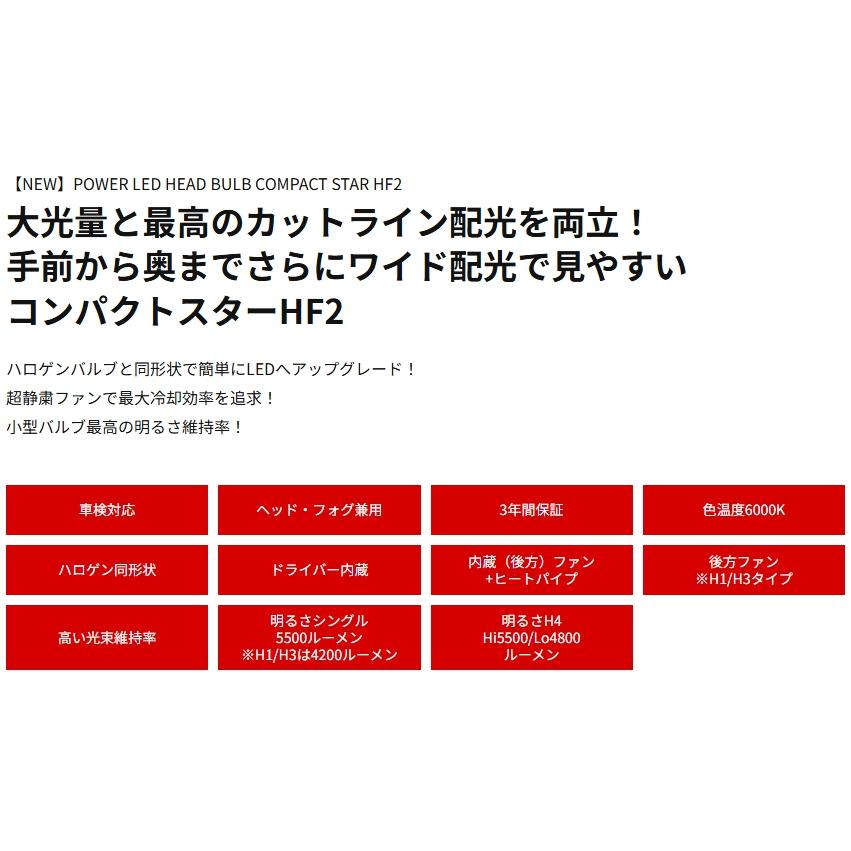 RACING GEAR（レーシングギア） RGH-P98シリーズ 車検対応 レーシング ギア LEDヘッド＆フォグライト RGH-P981 ...