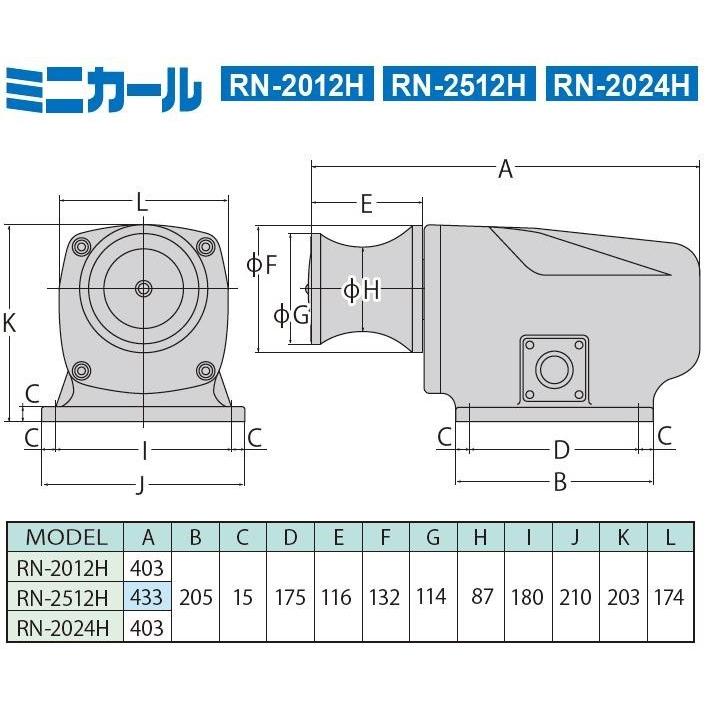 工進（KOSHIN） RN-2024H ○送料無料○工進オンラインショップ○ RN