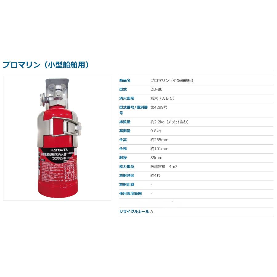 ○在庫有りプロマリンと同時購入の方のみ購入可能（DD80かDD150どちら