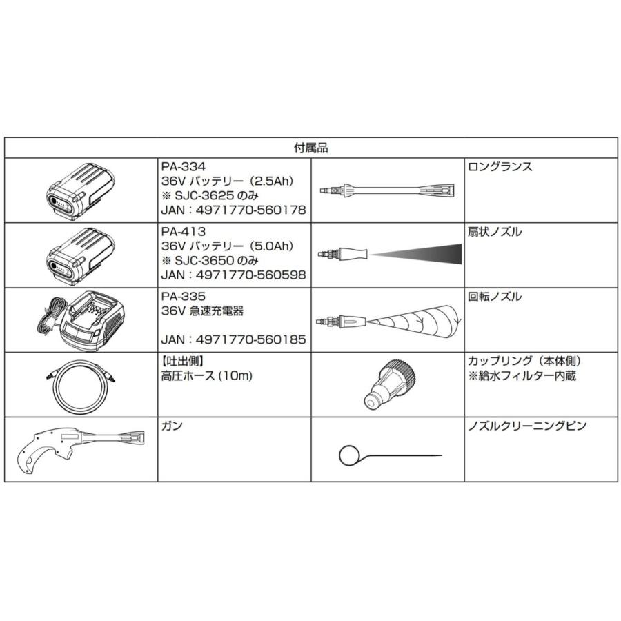 スマートコーシン ○工進オンラインショップ○ 工進 SJC-3650 36V 充電