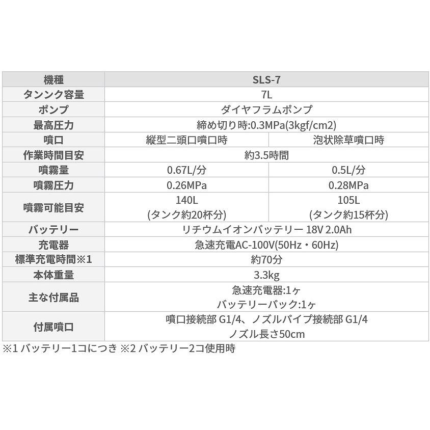 Ruby-Cell 本体噴射機械(値下げ) Amazon | 山真製鋸(Y'sGOD JAPAN) アクアグリーンセンサー