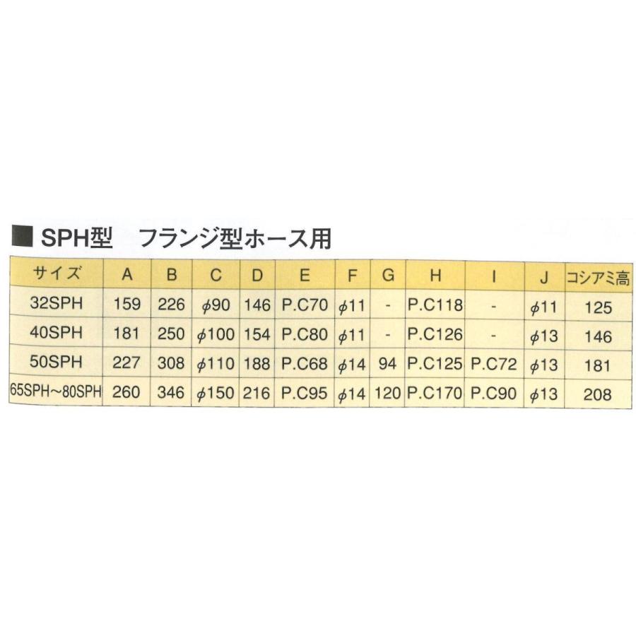 海水こし器 40SPH ホース内径38mm用 １1/2インチ 単式 フランジ型ホース用 エンジン内のゴミ流入防止 海水コシキ コシ器 濾しき 海水こしき フィルター こし器｜y-square｜02