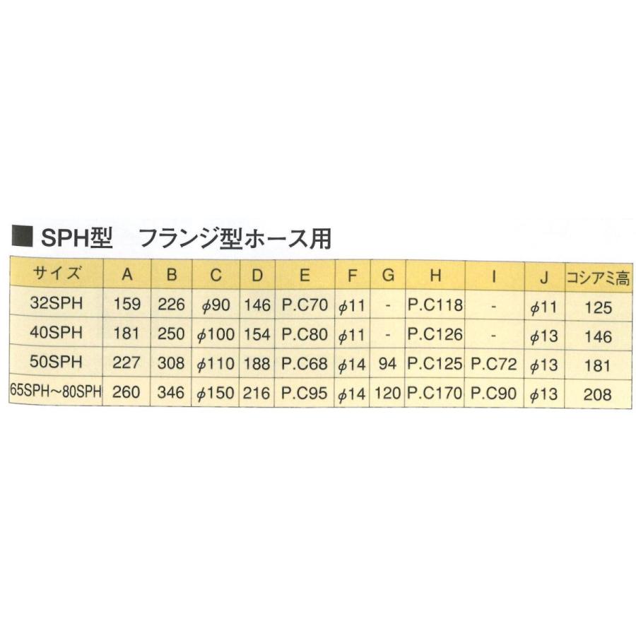 海水こし器 50SPH ホース内径50mm用 2インチ 単式 フランジ型ホース用 エンジン内のゴミ流入防止 海水コシキ コシ器 濾しき 海水こしき フィルター こし器｜y-square｜02