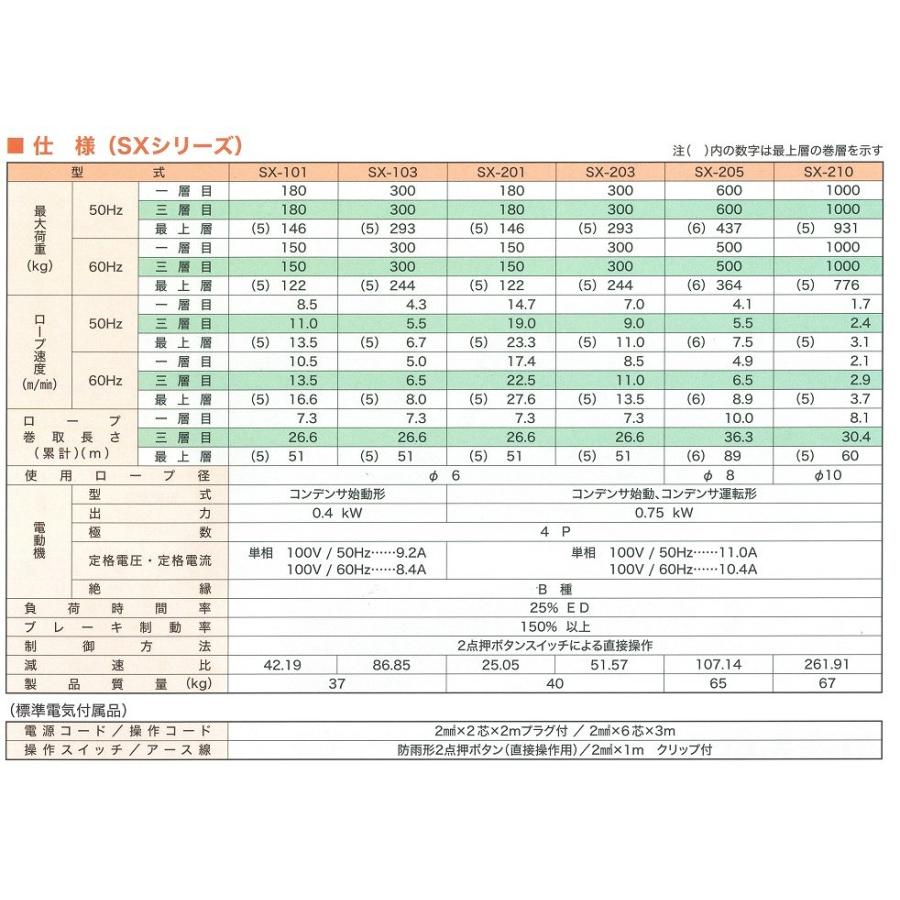 富士製作所 電動シルバーウインチ SX-103 単相100V SX103 超軽量 省