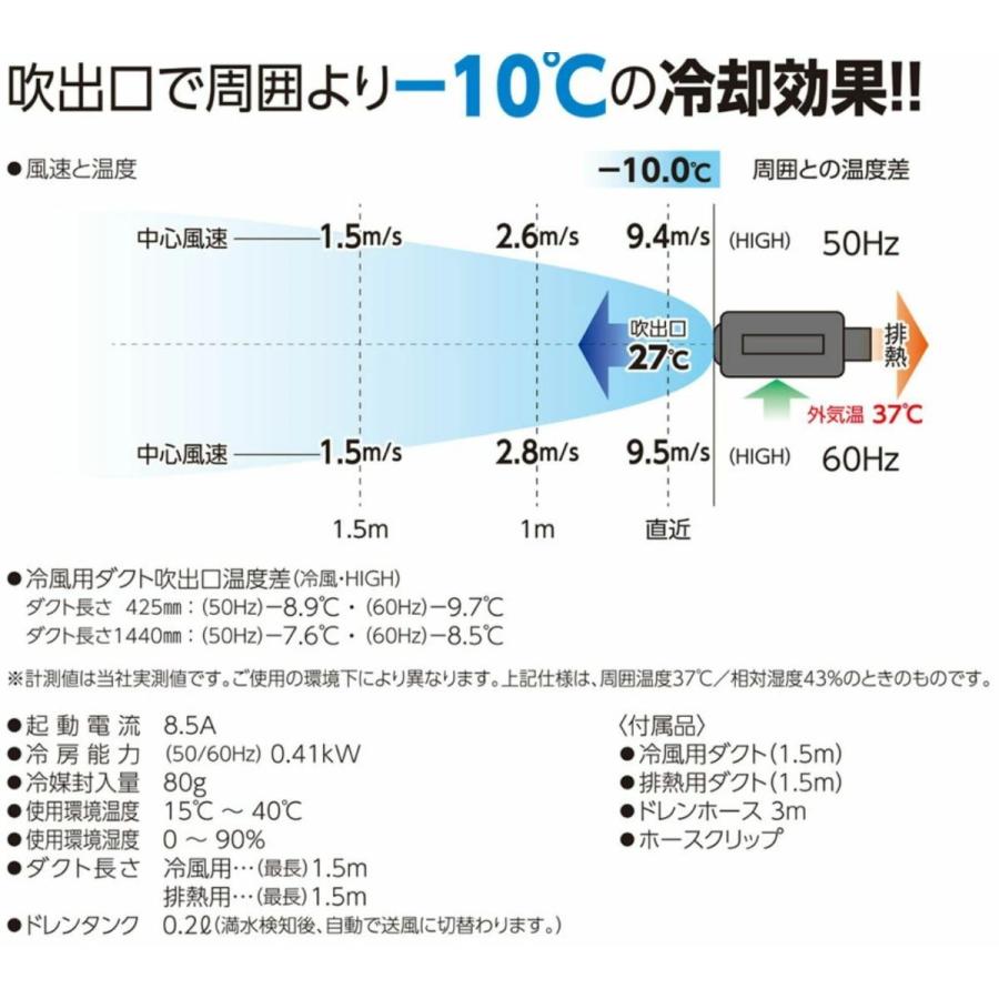 日動 スポットクーラー カンゲキくん2 YNC-B160 工事不要 100V専用  YNCB160 ポータブルクーラー YNC-A160新型｜y-square｜02