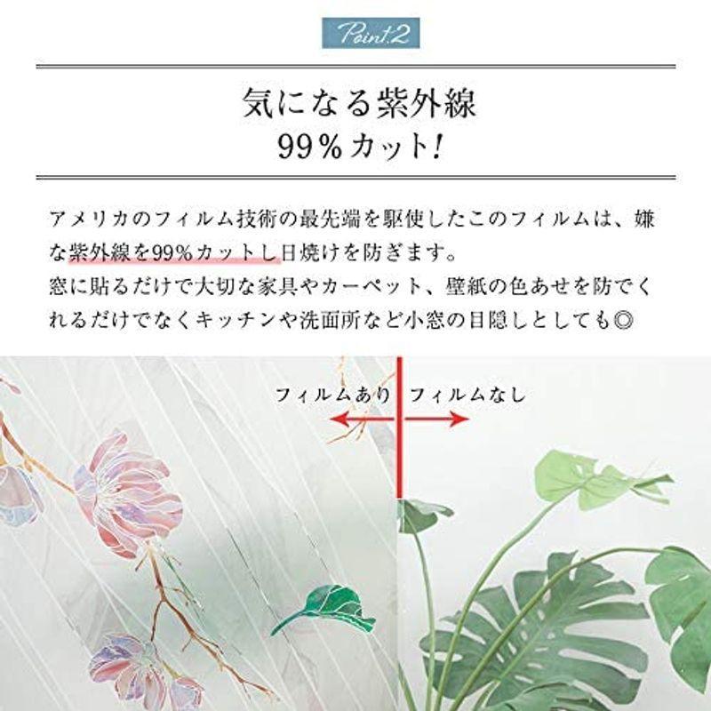 送料込 ガラスフィルム ウィンドウフィルムシール ワイルドローズ レギュラー 約幅60cm 高さ91cm Wantannas Go Id