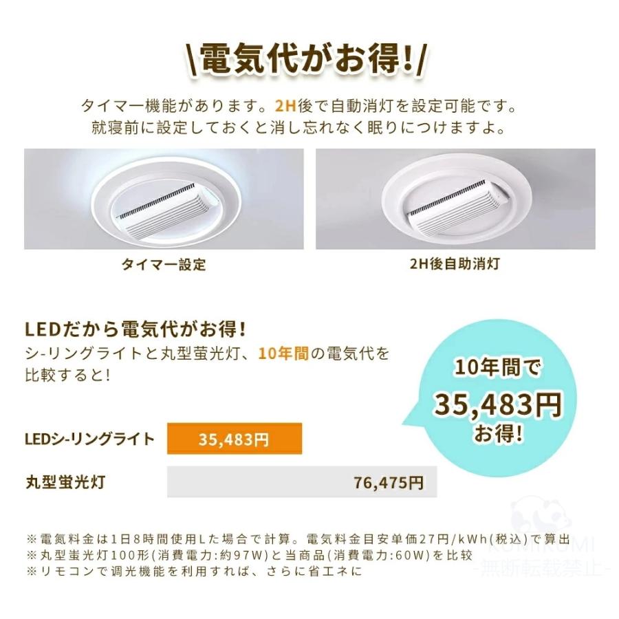 シーリングファン シーリングファンライト led 羽根なし180°首振り