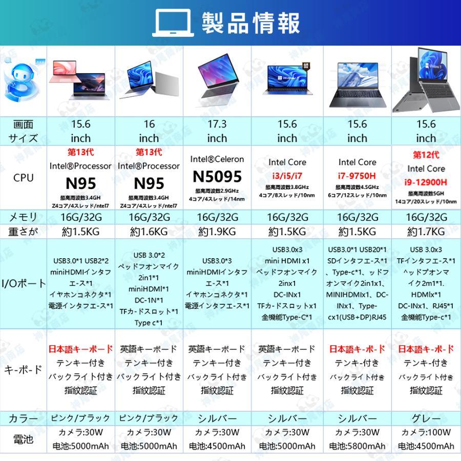 インテル ノートパソコン 新品 windows11 office搭載 パソコン インテル ノートパソコン 新品 windows11 office搭載 パソコン