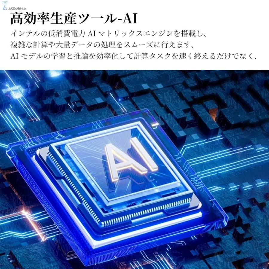 デスクトップパソコン office2024搭載 新品 4K WIFI6搭載 デスクトップ