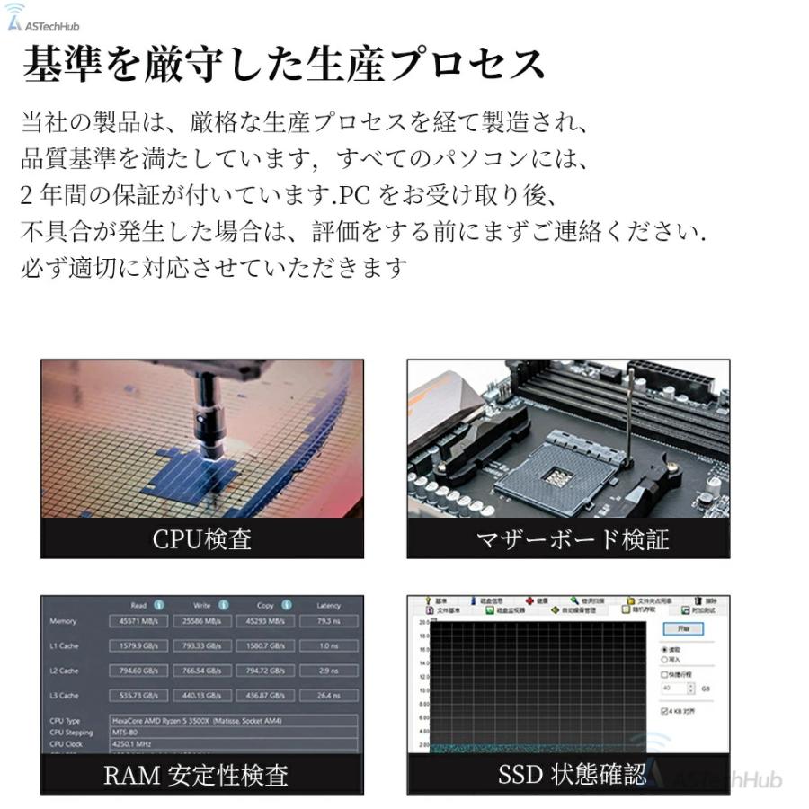 デスクトップパソコン office2024搭載 新品 4K WIFI6搭載 デスクトップ