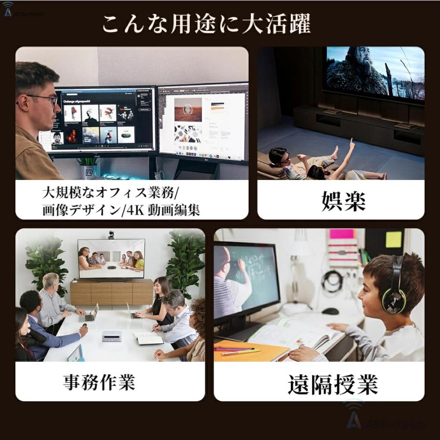 デスクトップパソコン office2024搭載 新品 4K WIFI6搭載 デスクトップ
