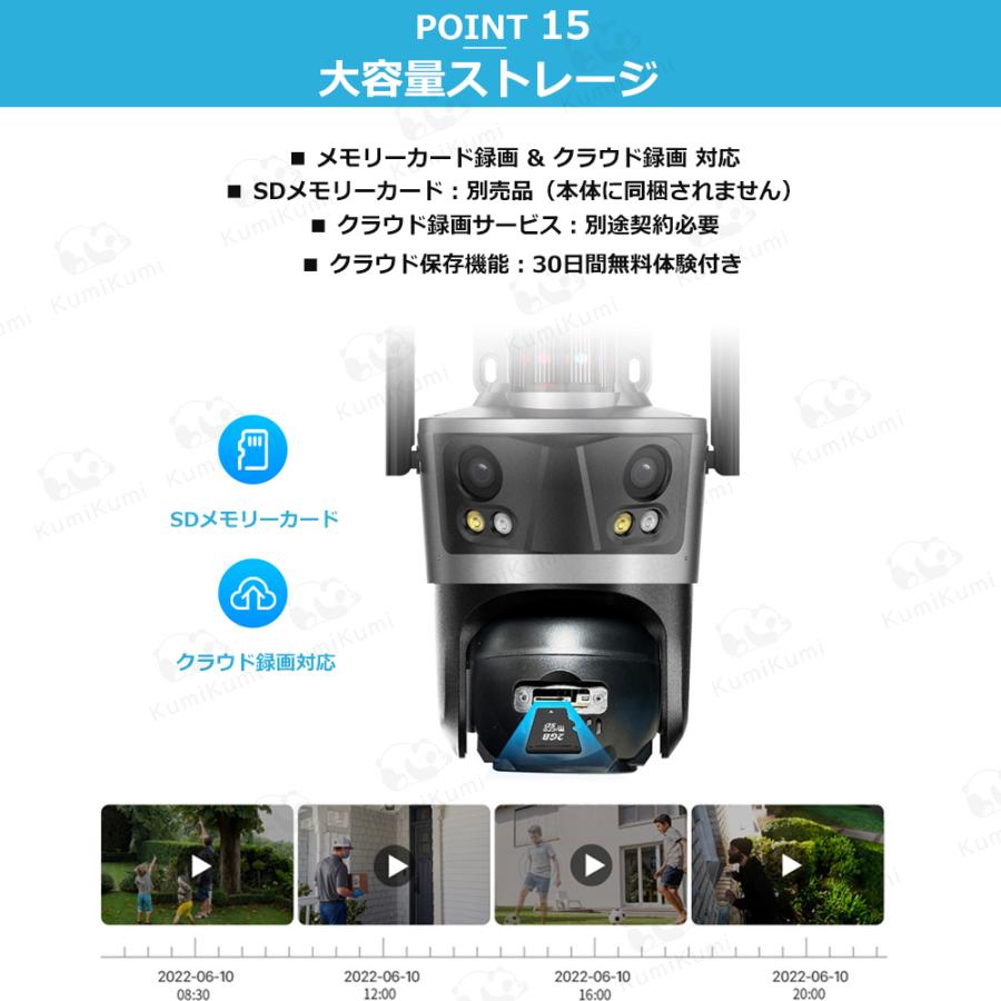 防犯カメラ 屋外 1200万画素 8倍ズーム 四画面 人体検知 自動