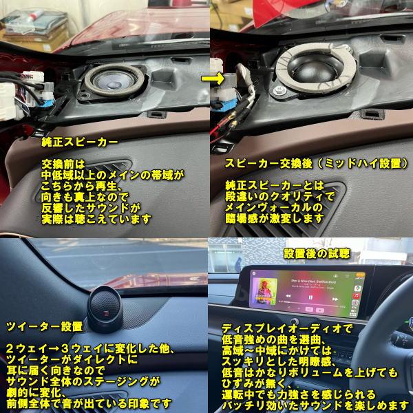 クラウンクロスオーバー 6スピーカー専用 重低音重視 モレル3ウェイ 