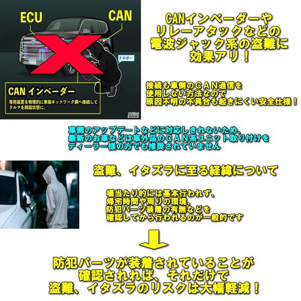 ランドクルーザー250系対応バイパーセキュリティセット リレー