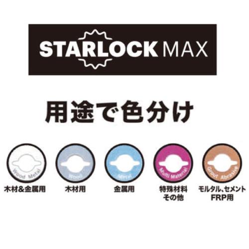 マキタ（makita） マルチツール先端工具 A-71489 MAM017HM 削り用(荒