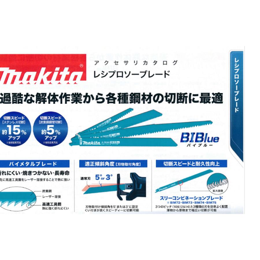 マキタ（makita） レシプロソーブレード BIM72 A-78215 5枚入 全長
