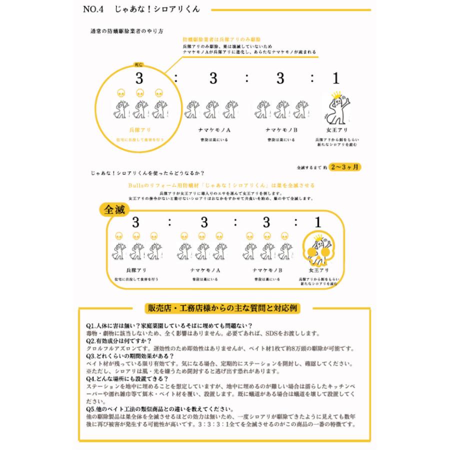 じゃあな シロアリくん　シロアリ駆除 穴を掘り設置するだけのシロアリ駆除剤 楽天市場】シロアリ駆除 防蟻 簡単施工 じゃあな！シロアリくん