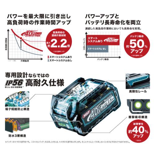 マキタ充電式クリーナ CL001GRDW 40Vmax バッテリBL4025、充電器DC40RA付｜y-sunsuntool｜04