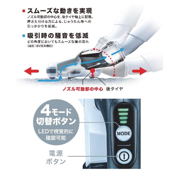 マキタ（makita） マキタ充電式クリーナ CL001GZW 40Vmax 本体のみ