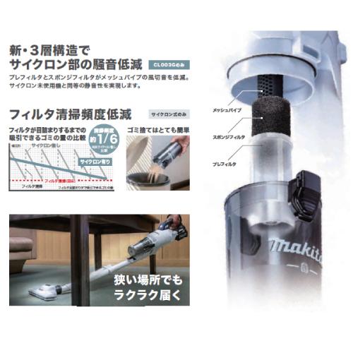 マキタ（makita） 充電式クリーナ CL003GRDW 40Vmax サイクロン一体式