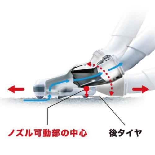 マキタ 充電式クリーナ CL285FDZW白 / CL285FDZOオリーブ 18V 紙