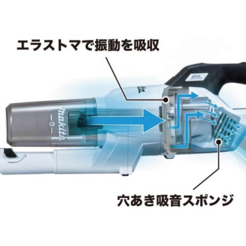マキタ 充電式クリーナ CL286FDRFW白 / CL286FDRFOオリーブ 18V