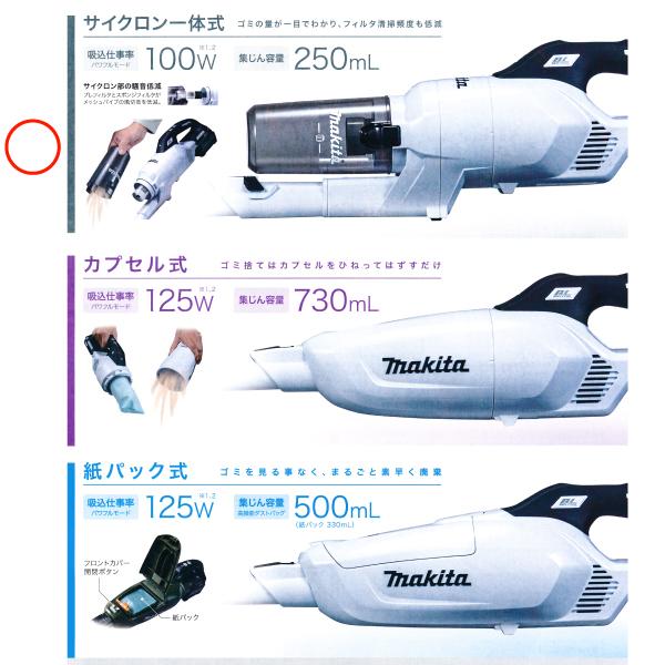 makita CL286FDRFW 白　18Vバッテリー充電機付 楽天市場】【正規店】充電式クリーナー CL286FDRFW 白 18V仕様