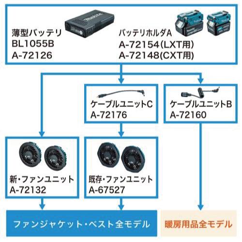 マキタ充電式ファンベスト（薄型バッテリ　ファンユニットセットA）3L makita (マキタ) 充電式ファンベスト サイズ3L ライトグレー