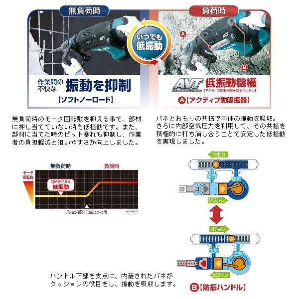 マキタ 電動ハンマ HM1213C（SDSマックスシャンク） : サンサン