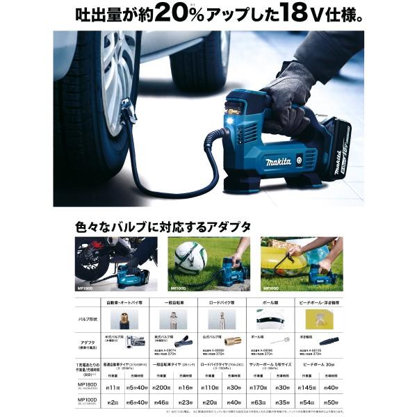 マキタ（makita） 充電式空気入れ MP180DZ 18V 本体のみ バッテリ