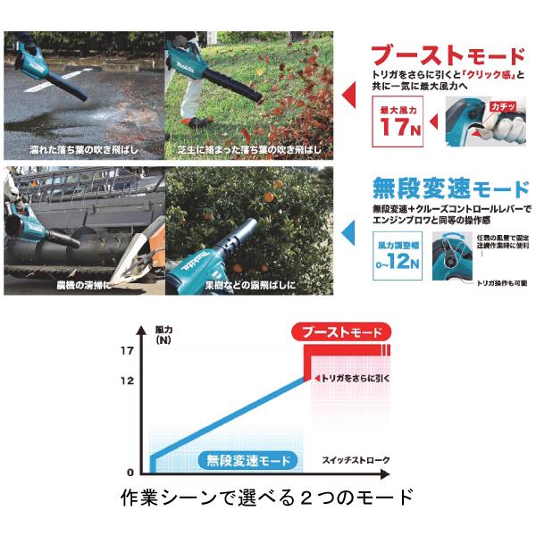 マキタ 充電式ブロワ MUB001GZ 40Vmax 本体のみ バッテリ、充電 マキタ 充電式ブロワ MUB001GZ 40Vmax 本体のみ バッテリ、充電