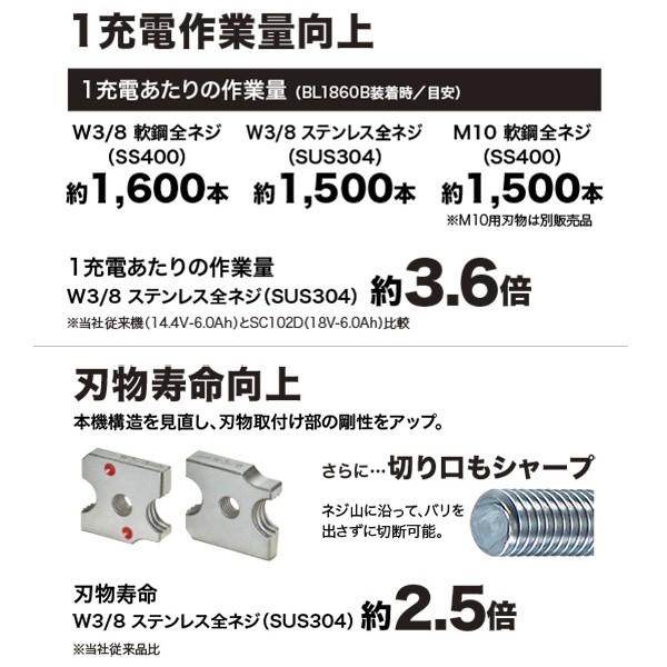 マキタ 充電式全ネジカッタ SC102DZK(14.4V・18V)　本体のみ　ケース付。バッテリ、充電器別売。｜y-sunsuntool｜03