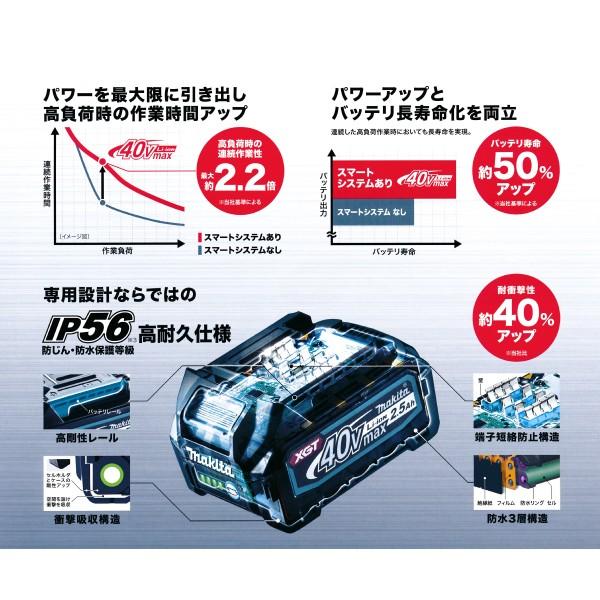 マキタ 充電式インパクトドライバ TD001GRDX 40Vmax バッテリBL4025×2 ...