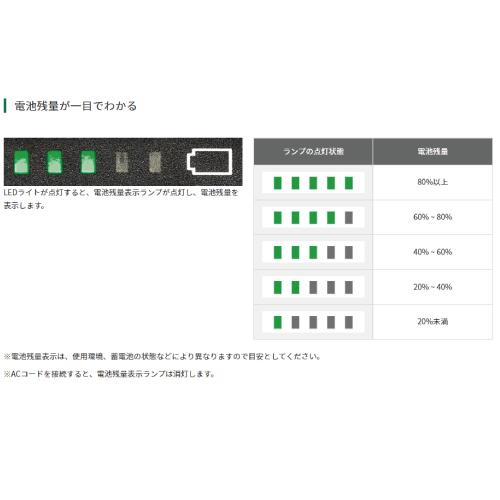 ハイコーキ UB18DD(NN) 18V コードレスワークライト　バッテリ、充電器別売｜y-sunsuntool｜03