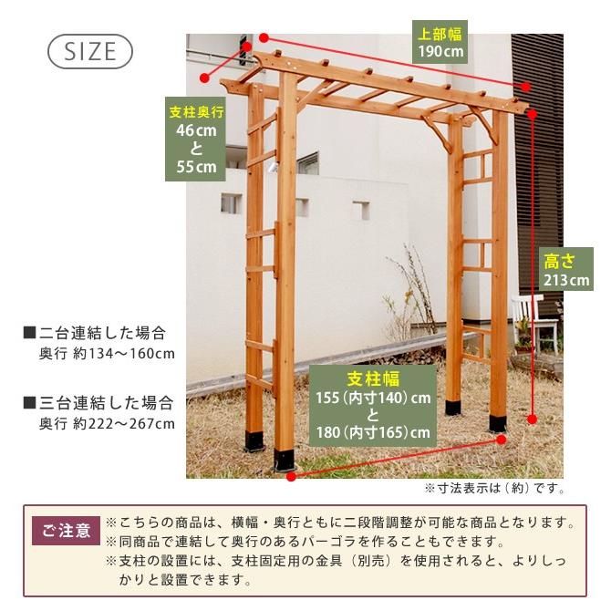 フレックスパーゴラ190　3台セット FLPG-1900-3P｜y-syo-ei｜03