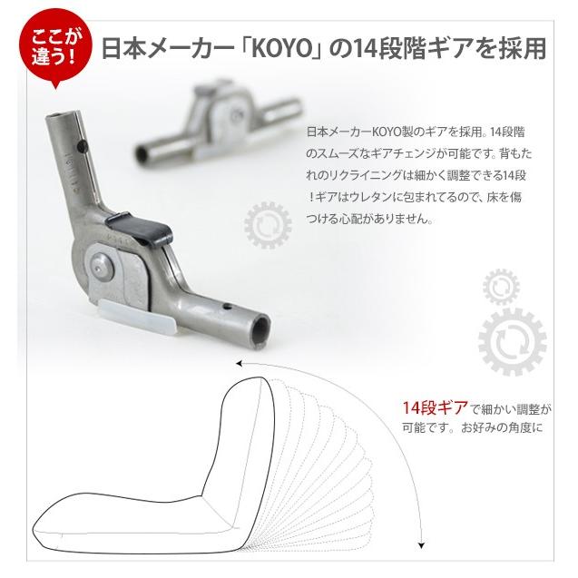 日本製 座椅子 デザイナーズ リクライニング座椅子 リラックスチェア リクライニングチェア 和楽チェアS ローチェアー フロアチェア｜y-syo-ei｜13