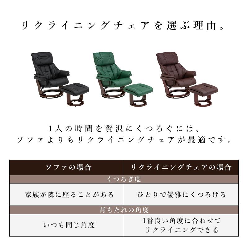 リクライニングチェア オットマン付 パーソナルチェア 一人用 回転式 アームチェア レザー調 ウレタンフォーム LRC-4602_2