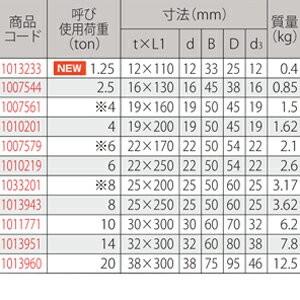 強力長シャックル 1.25t 大洋製器工業 TSL-1.25t 12×110 ボルト 強力長シャックル 1.25t 大洋製器工業 TSL-1.25t 12×110 ボルト