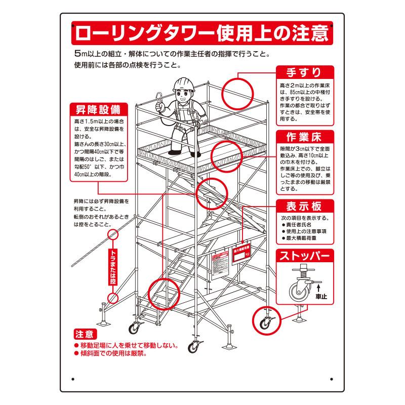 ユニット（UNIT） 332-01B ローリングタワー関係標識 ローリングタワー 