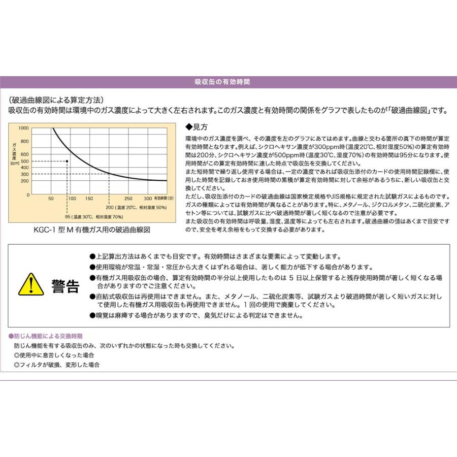 379 10 マスク 防毒マスク 国家検定合格品 ユニット Unit 379 10 トモエモン 通販 Yahoo ショッピング