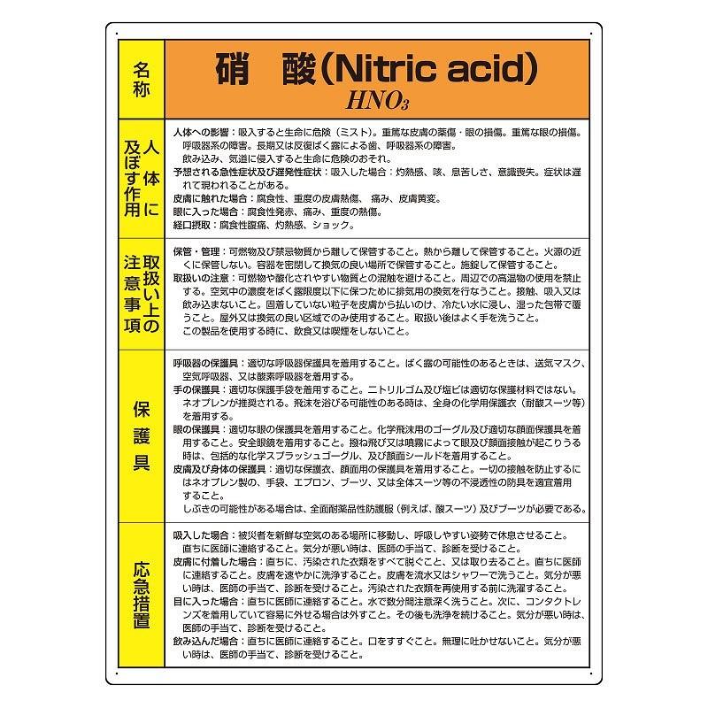 815-19A 硝酸 特定化学物質等標識 ユニット エコユニボード 600×450×1.2mm厚 UNIT