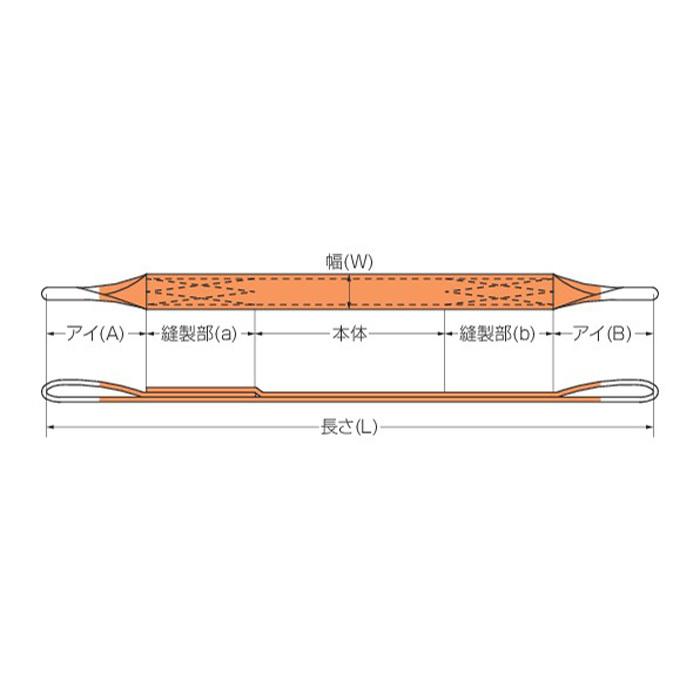 スリングベルト パワースリング コンドーテック KP-1型 JISIIIE-50×4m 1.6t 両端アイ形｜y-tomoemon｜02