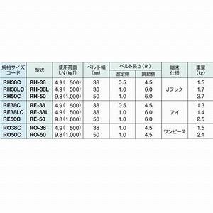 ラッシングベルト 50mm RH-50C フック パワーラッシング 荷締用ベルト