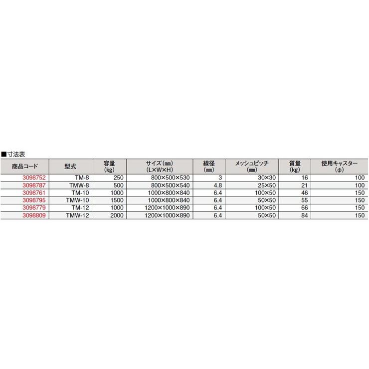 大洋製器工業 メッシュカーゴ メッシュパレット 鉄 網 パレット TMW-10