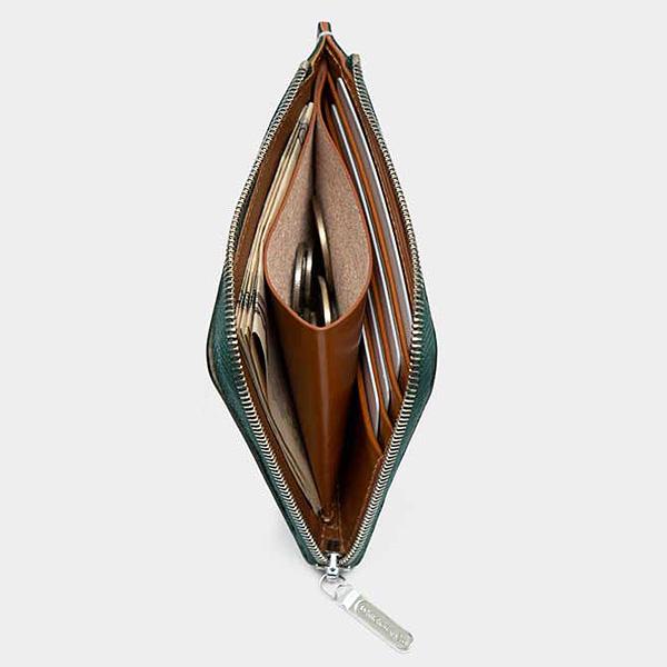 未使用 ホワイトハウスコックス L字ジップ ワレット S3068 グリーン Whitehouse Cox (ホワイトハウスコックス) S3068 SLIM ZIP WALLET