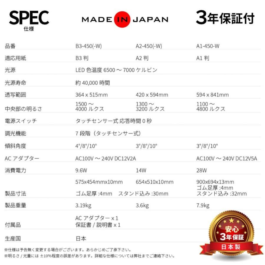 トレース台 Led トライテック トレス台 最新モデル 日本製 送料無料 サイズ トレビュアー 450 W ピュアホワイト 調光 ライトボックス 製図 書道 検査台 450 W トライテック通販部 Yahoo 店 通販 Yahoo ショッピング
