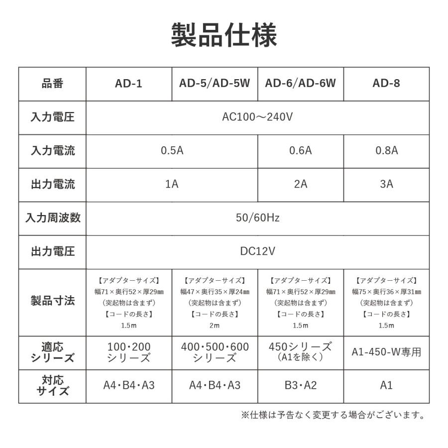トレビュアー専用 AC電源アダプター A1-450-W専用 AD-8 |  | 02