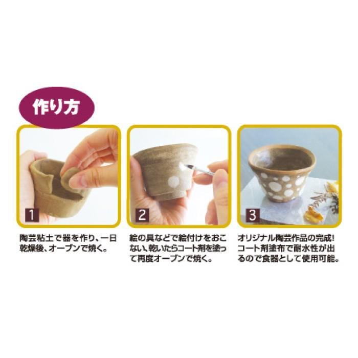 デビカ オーブンで作る簡単陶芸 陶芸ペンセット 陶芸 クラフト 工作 キット 小学生 低学年 高学年 女の子 男の子 自由研究 子供会 J Deb 3660 ヤマト本舗 通販 Yahoo ショッピング