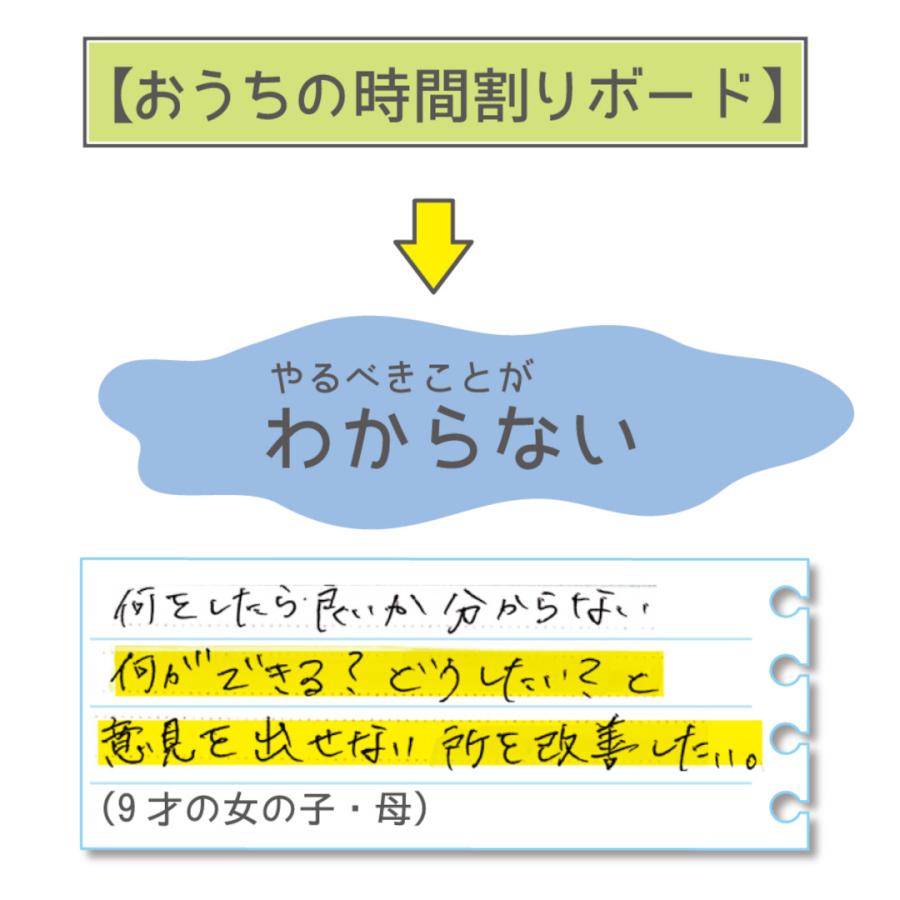 クツワ Metete おうちの時間割りボード 予定表 スケジュールボード 時間割 放課後 朝 夜 宿題 スケジュール 管理 習慣づけ 黒板 通学 ミテテ Me4 ヤマト本舗 通販 Yahoo ショッピング