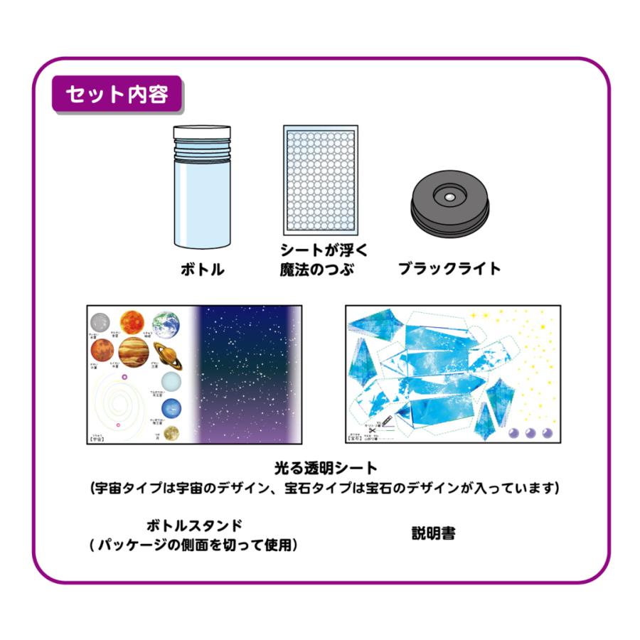 新品未使用！イベントで！LEDピクセルアートポーションボトル200個まとめ売り！ ピクセル風 光るポーションボトル 10本セットの通販 by けいちゃん's